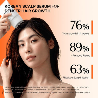 Korean Hair Growth Serum for Thinning Hair & Shedding